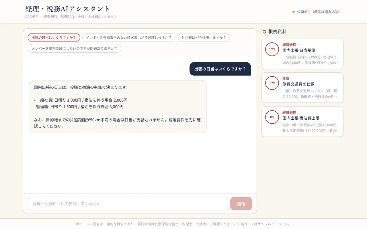 経理・税務AIアシスタント（RAG） の画面