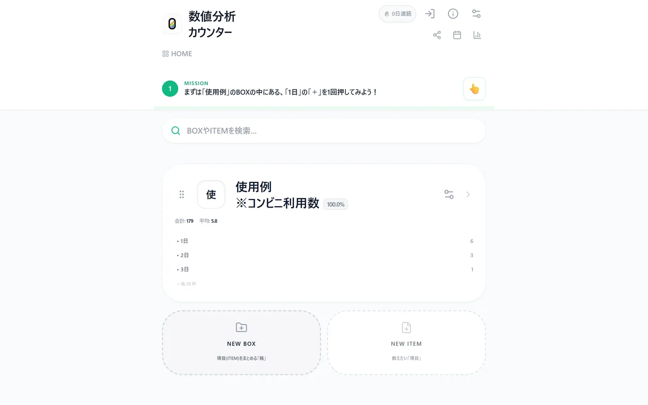 数値分析カウンター の画面